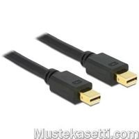 Delock Mini Displayport 1.2 -kaapeli, uros - uros, 2 m