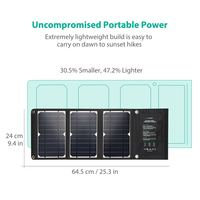 RAVPower 16W Aurinkopaneeli,