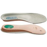 Meindl Comfort Fit Insoles