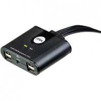 Aten US424 USB 20 -kytkin, manuaalinen