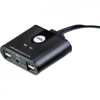 Aten US224 manuaalinen USB 20 -kytkin