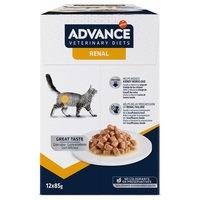 Affinity Advance Veterinary Diets