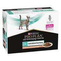 Purina Pro Plan Veterinary Diets