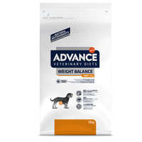 Affinity Advance Veterinary Diets