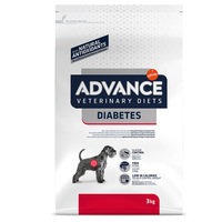 Affinity Advance Veterinary Diets