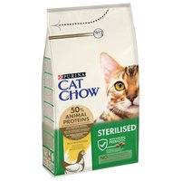 Cat Chow