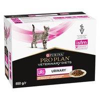 Purina Pro Plan Veterinary Diets