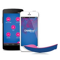OhMiBod Blue Motion, puettava klitoriskiihotin