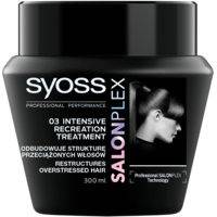 Syoss HC. Hair Mask Salonplex (300mL), Syoss