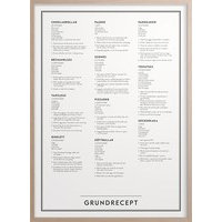 Grundrecept Poster 30x40, Kunskapstavlan