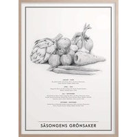 Säsongens Grönsaker Poster 50x70 cm, Kunskapstavlan
