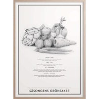 Säsongens Grönsaker Poster 30x40 cm, Kunskapstavlan