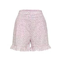 Frilled shorts, Selected